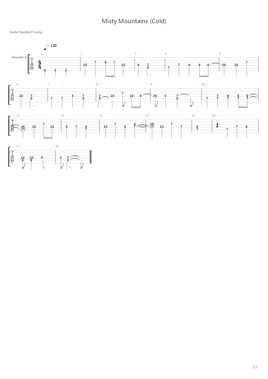 Far Over The Misty Mountains Cold吉他谱