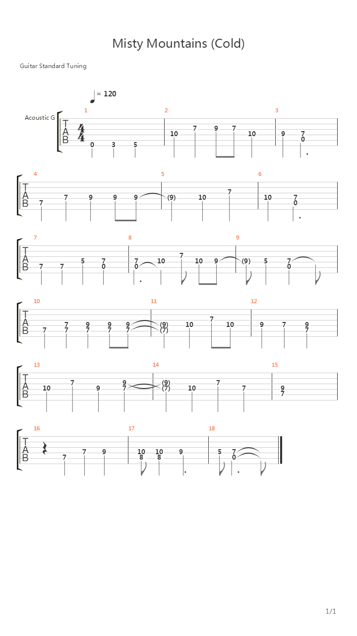 Far Over The Misty Mountains Cold吉他谱