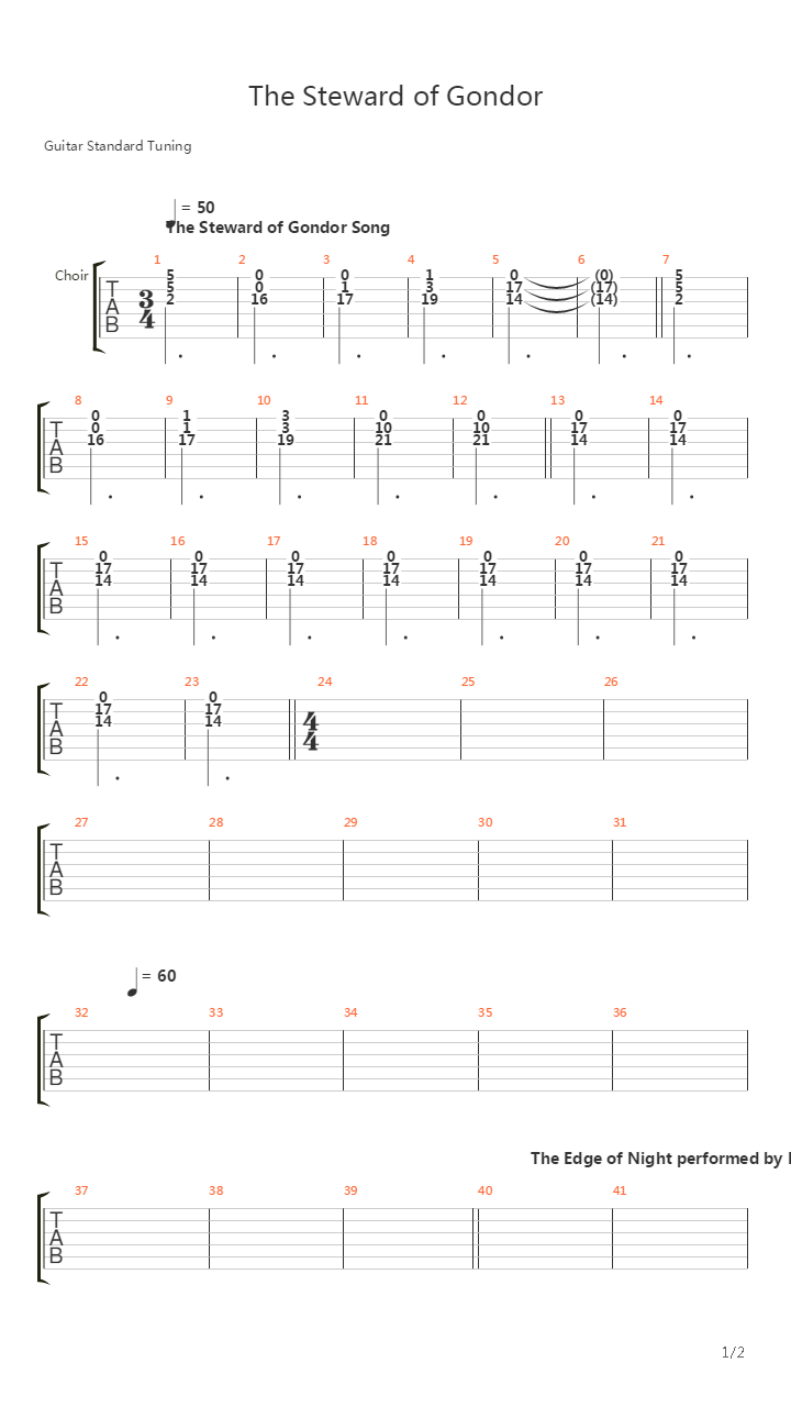Steward Of Gondor吉他谱