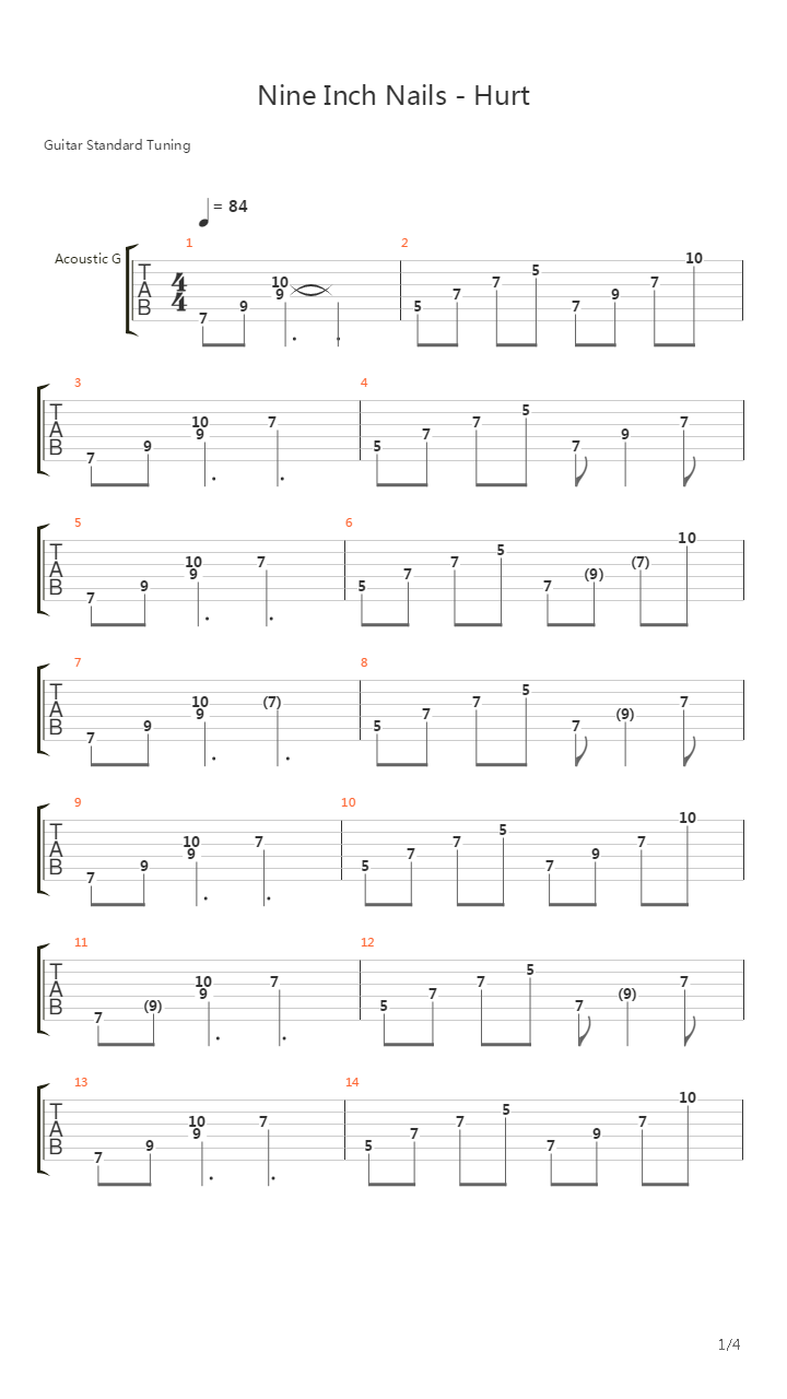 Hurt吉他谱