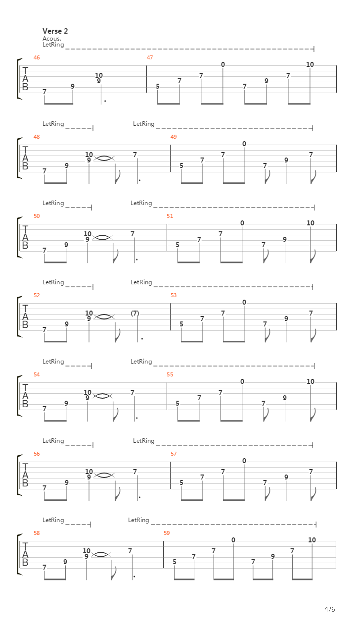 Hurt吉他谱