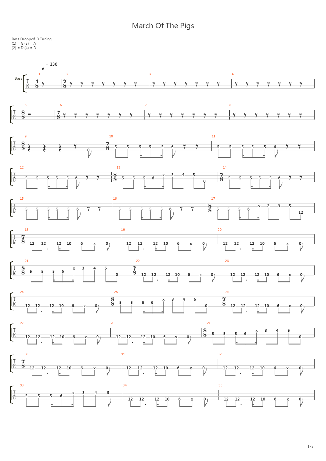 March Of The Pigs吉他谱