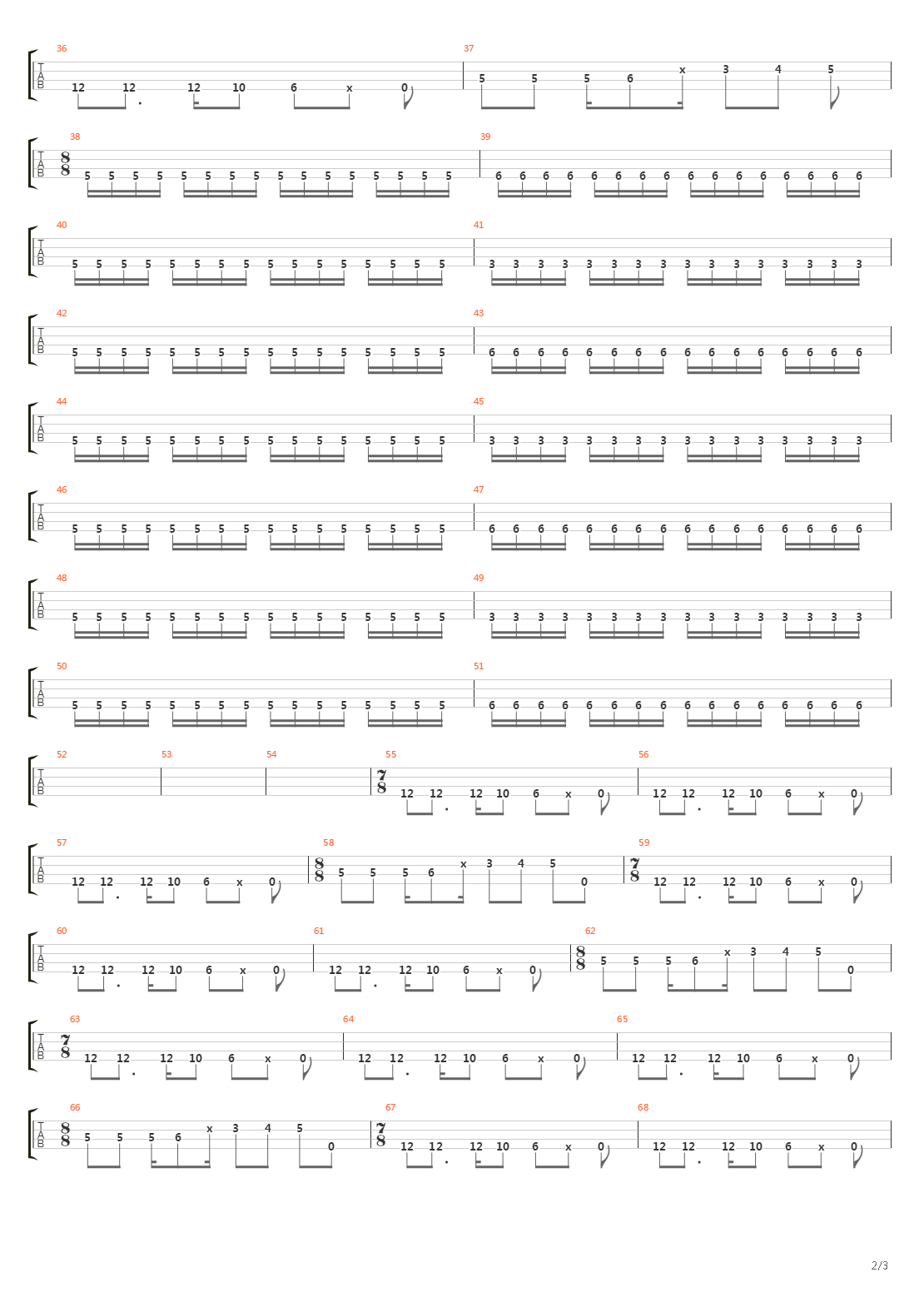 March Of The Pigs吉他谱