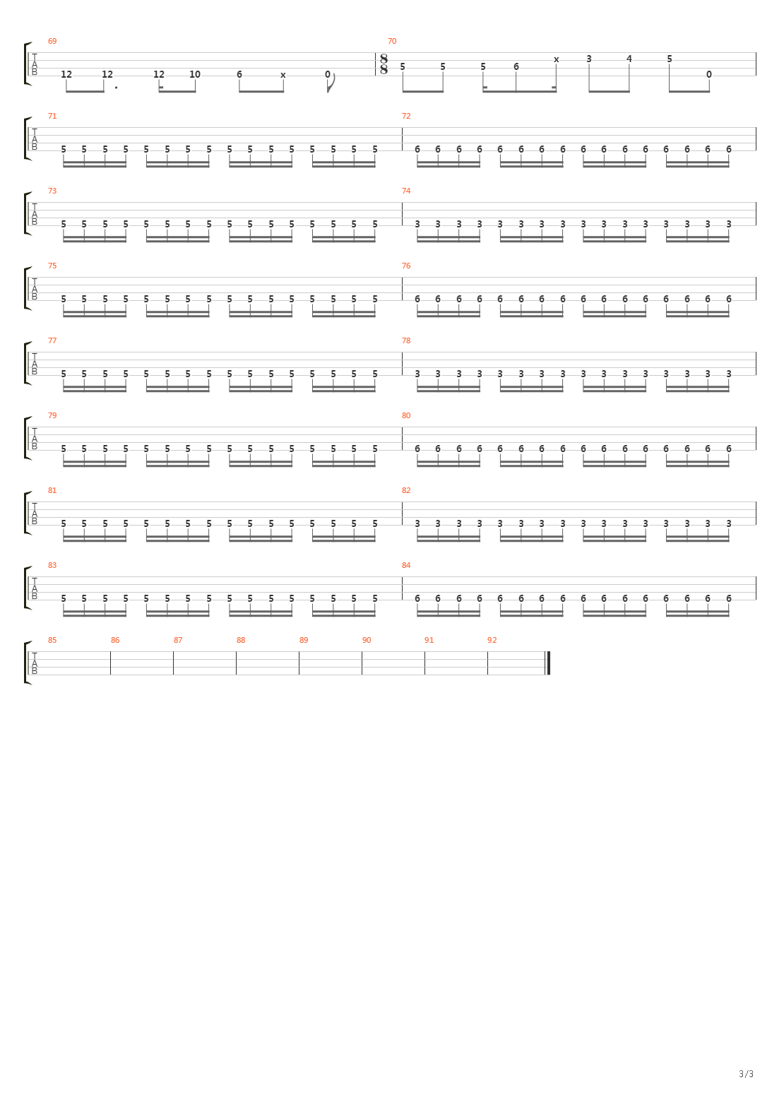 March Of The Pigs吉他谱