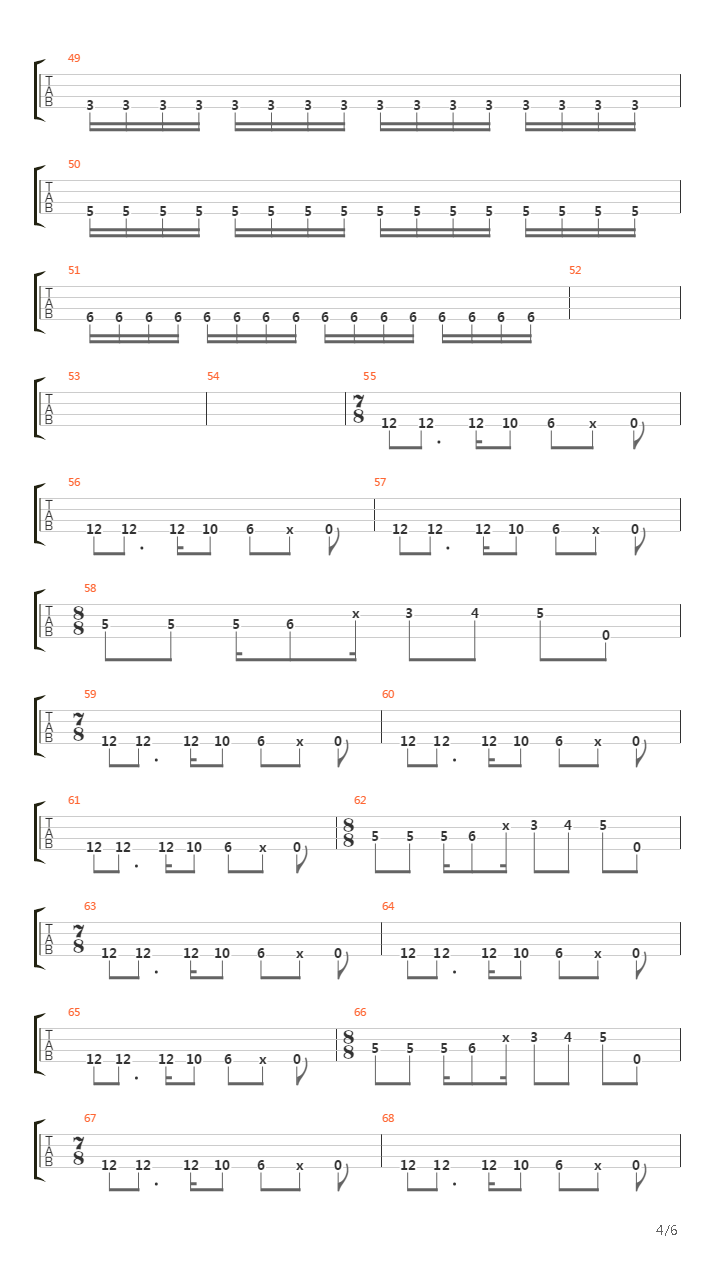 March Of The Pigs吉他谱