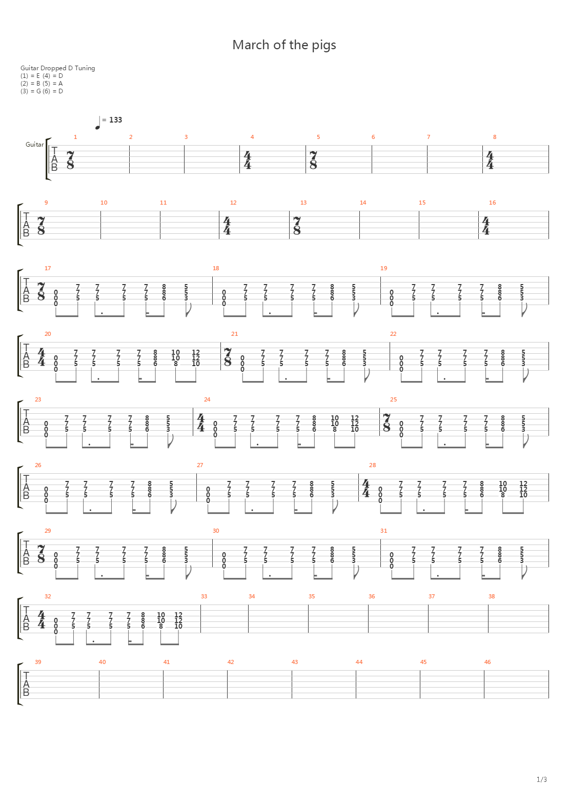 March Of The Pigs吉他谱