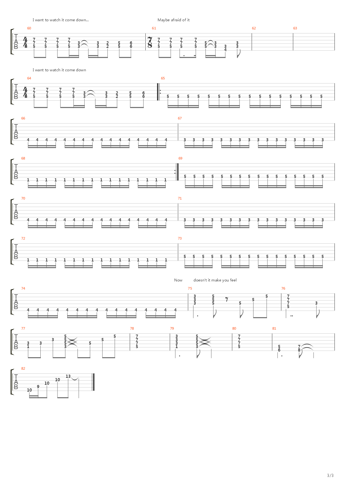 March Of The Pigs吉他谱