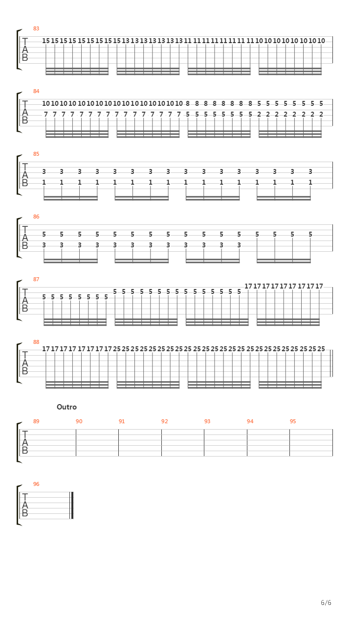 The Beginning Of The End吉他谱