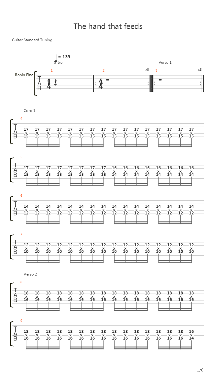 The Hand That Feeds吉他谱