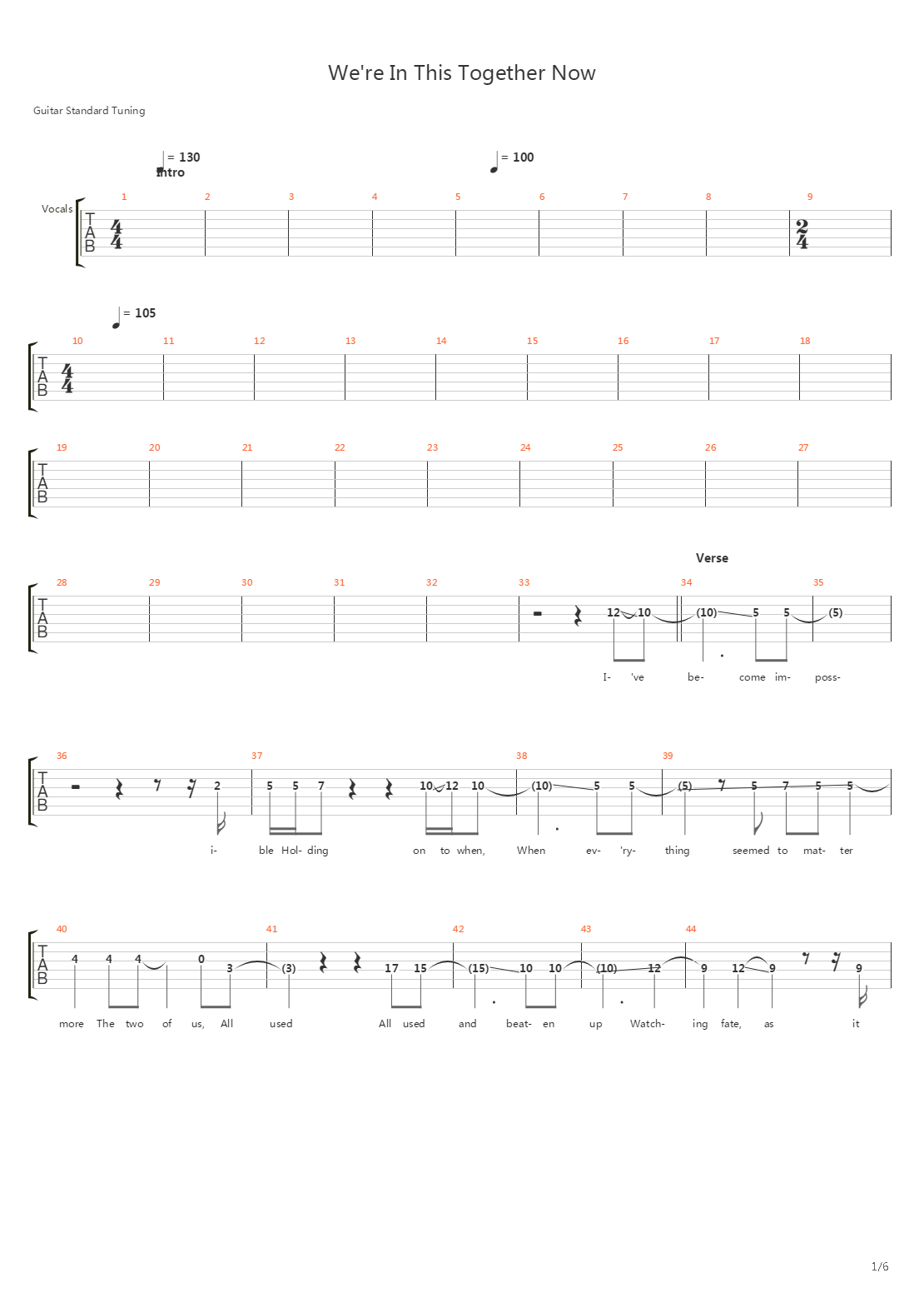 Were In This Together吉他谱