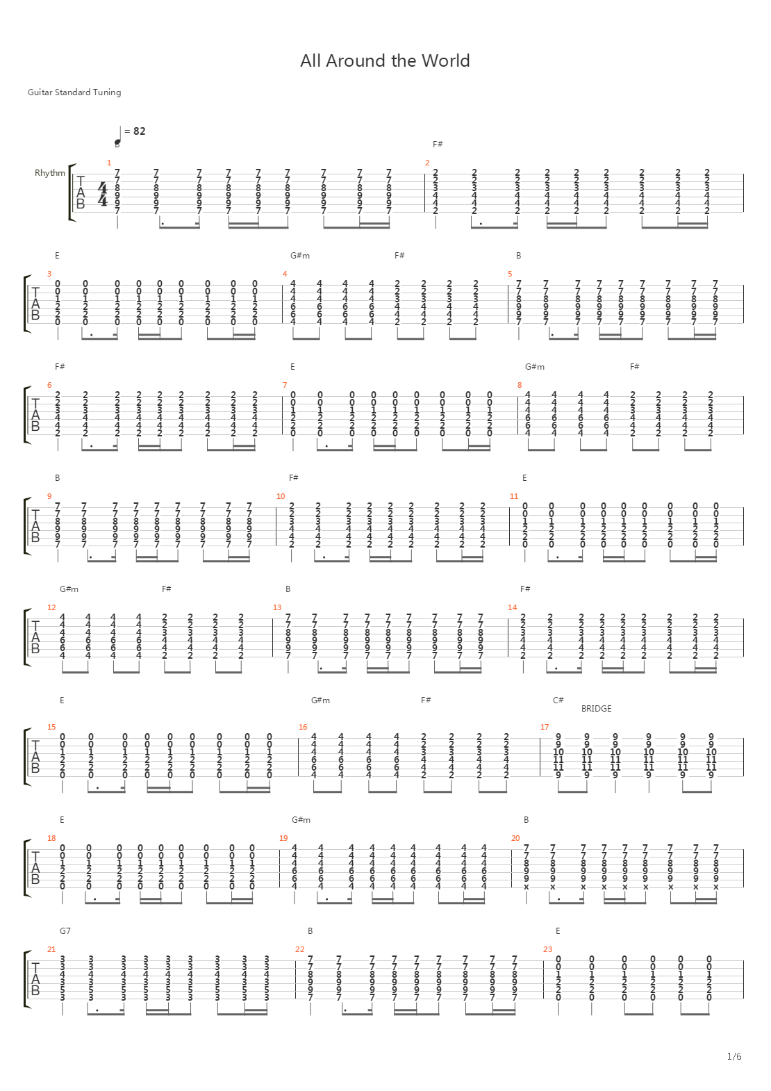 All Around The World吉他谱