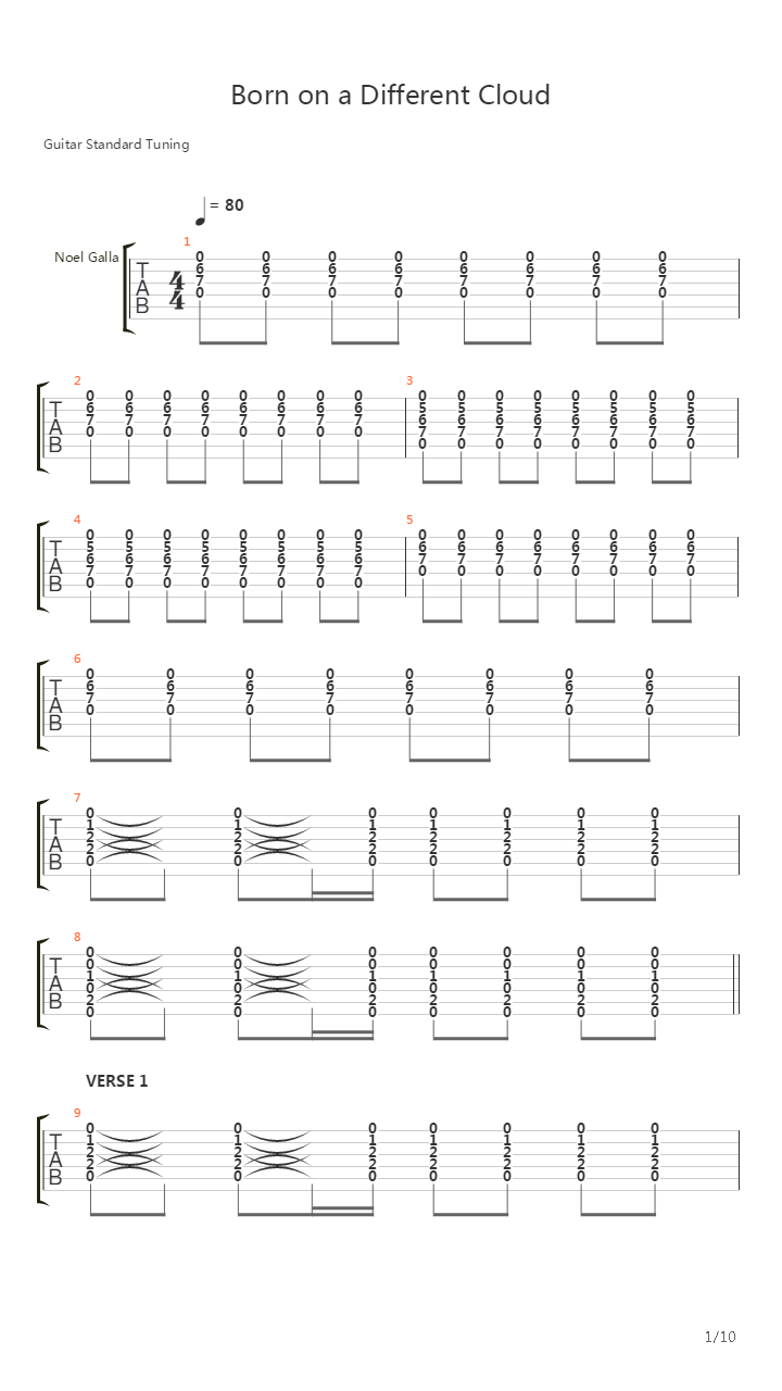 Born On A Different Cloud吉他谱