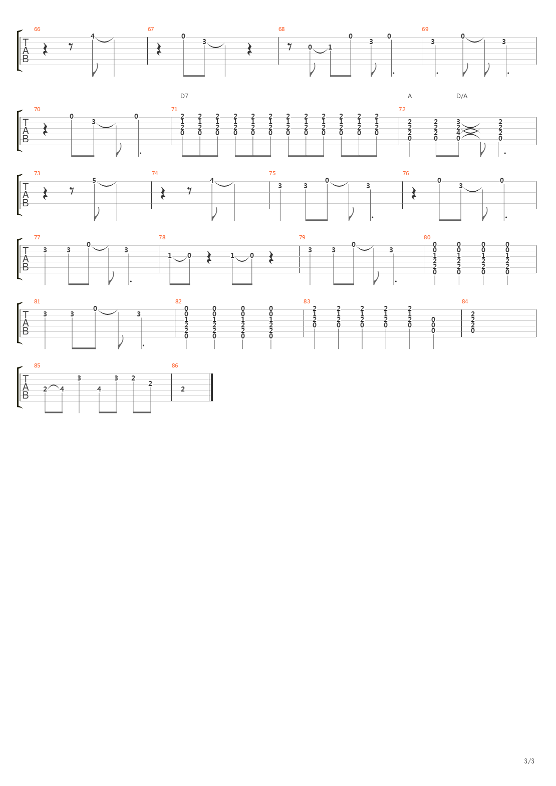 Digsys Dinner吉他谱