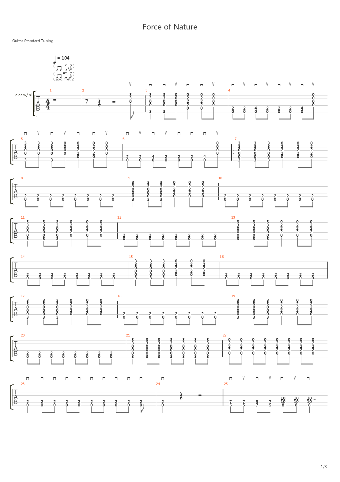 Force Of Nature吉他谱