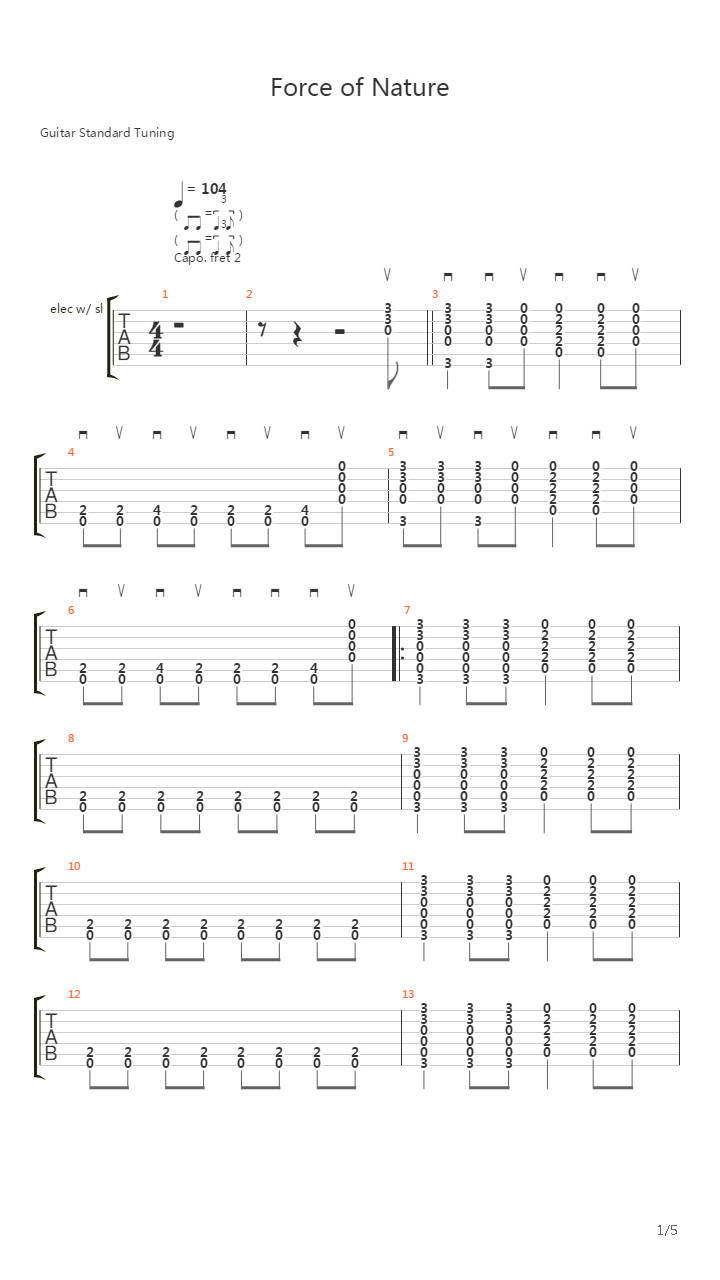 Force Of Nature吉他谱