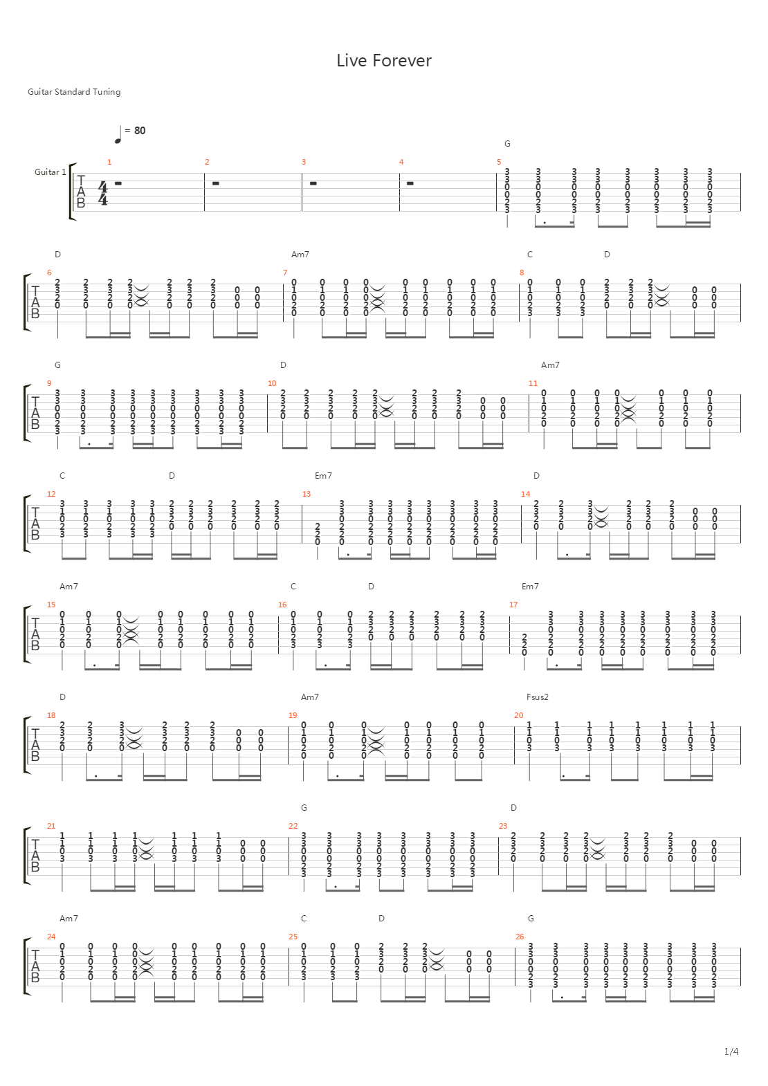 Forever吉他谱