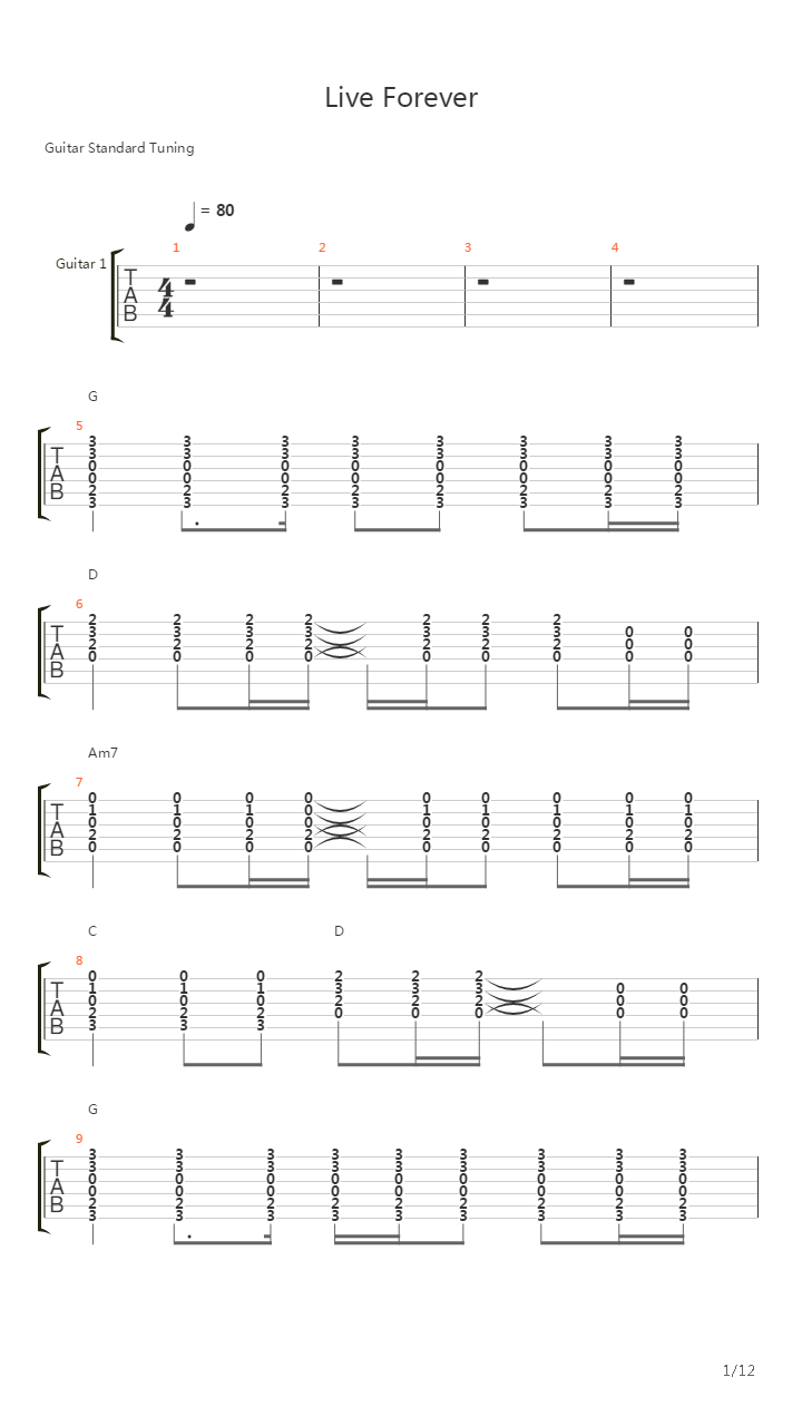 Forever吉他谱