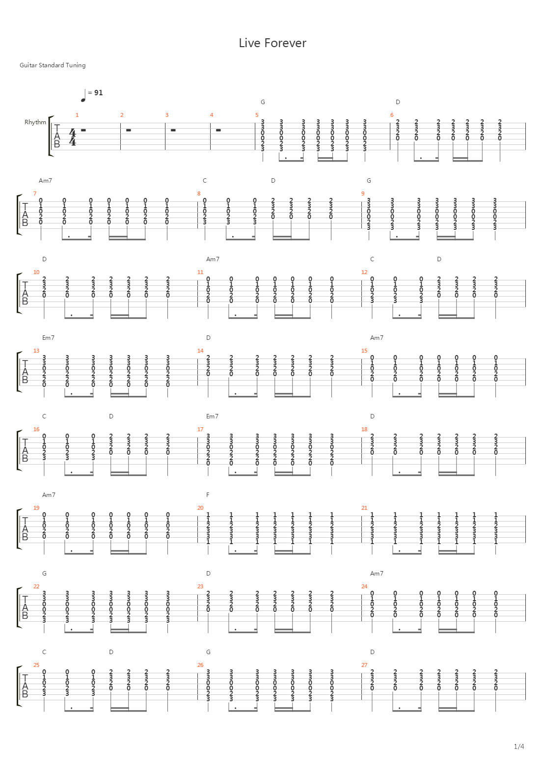Forever吉他谱
