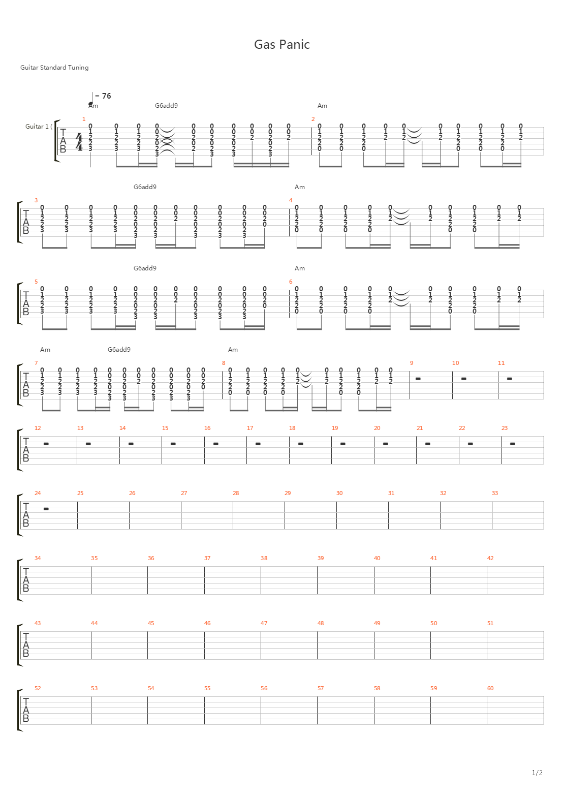 Gas Panic吉他谱