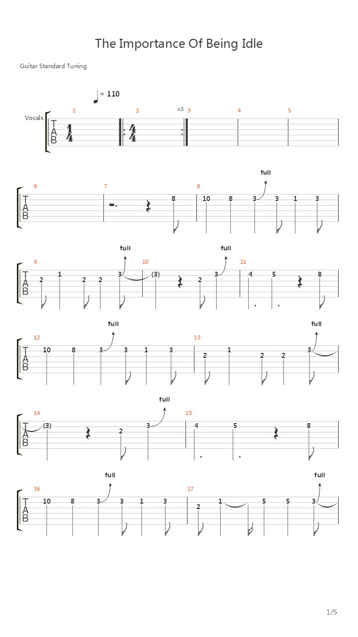 Importance Of Being Idle吉他谱