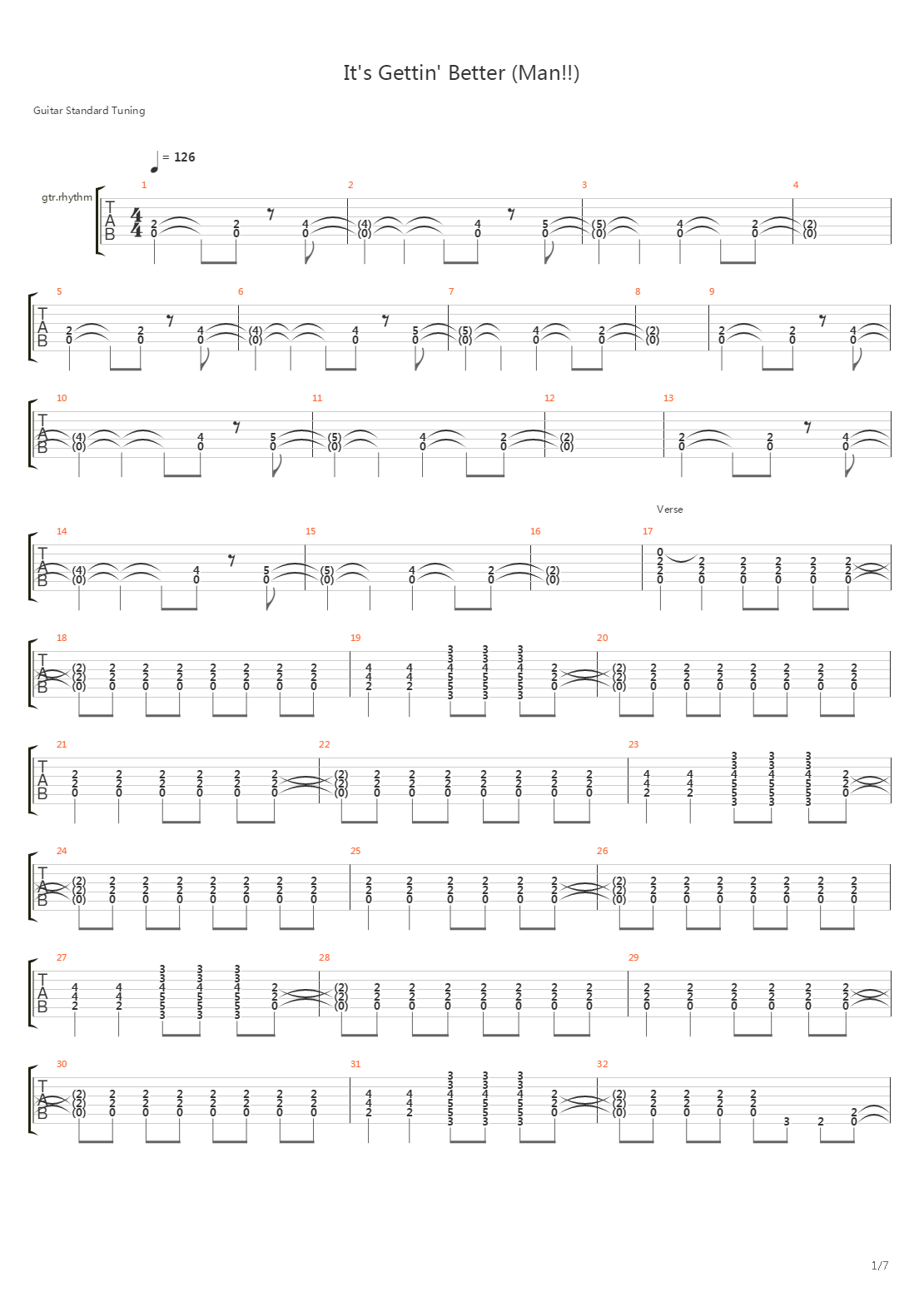 Its Gettin Better Man吉他谱
