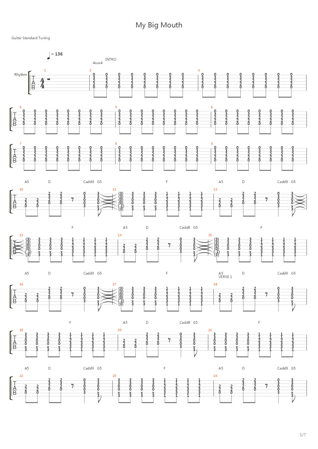 My Big Mouth吉他谱
