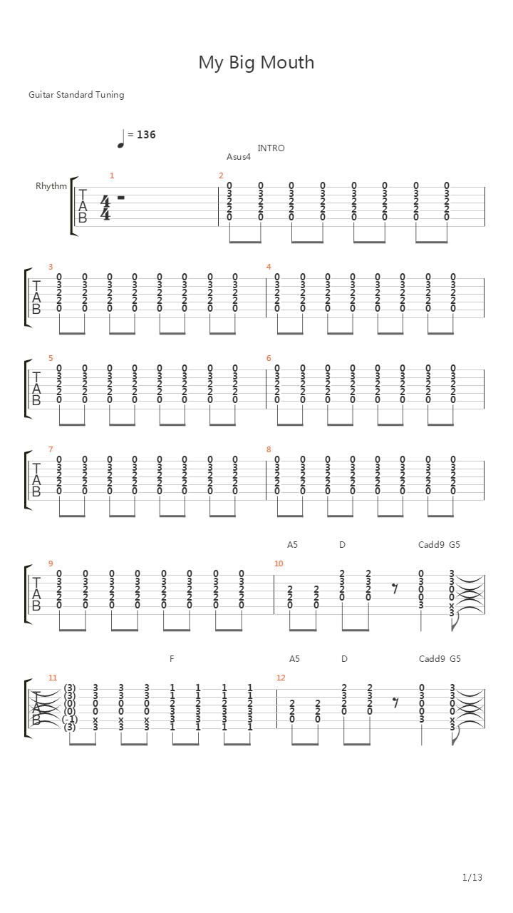 My Big Mouth吉他谱