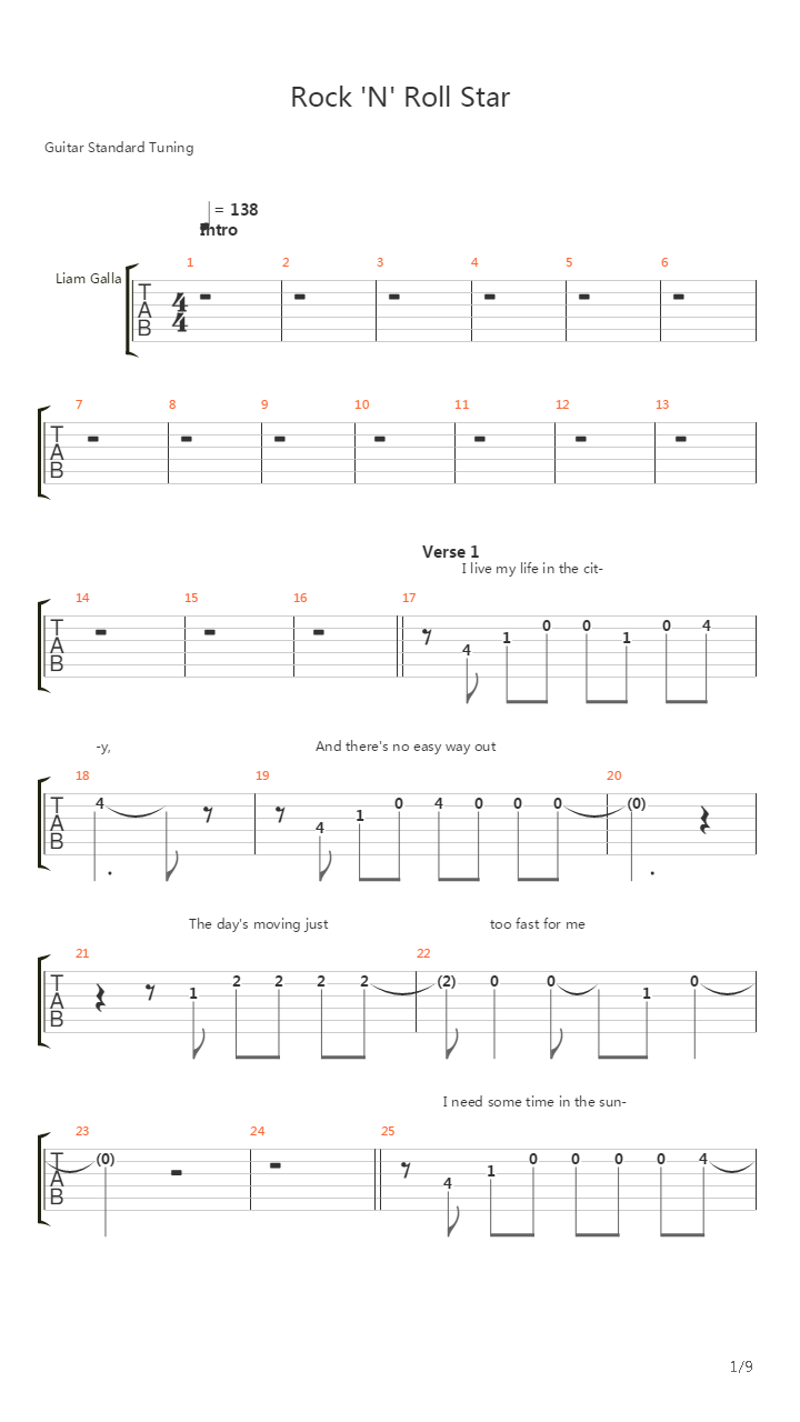 Rock N Roll Star吉他谱