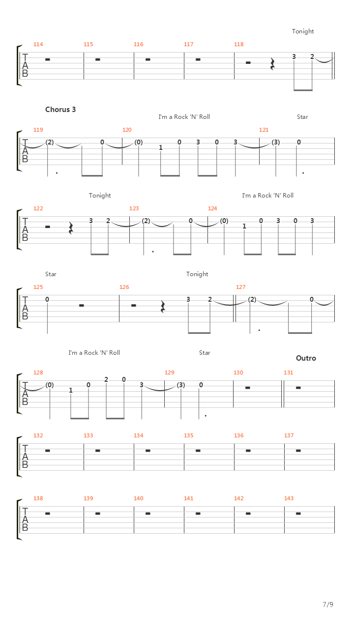 Rock N Roll Star吉他谱