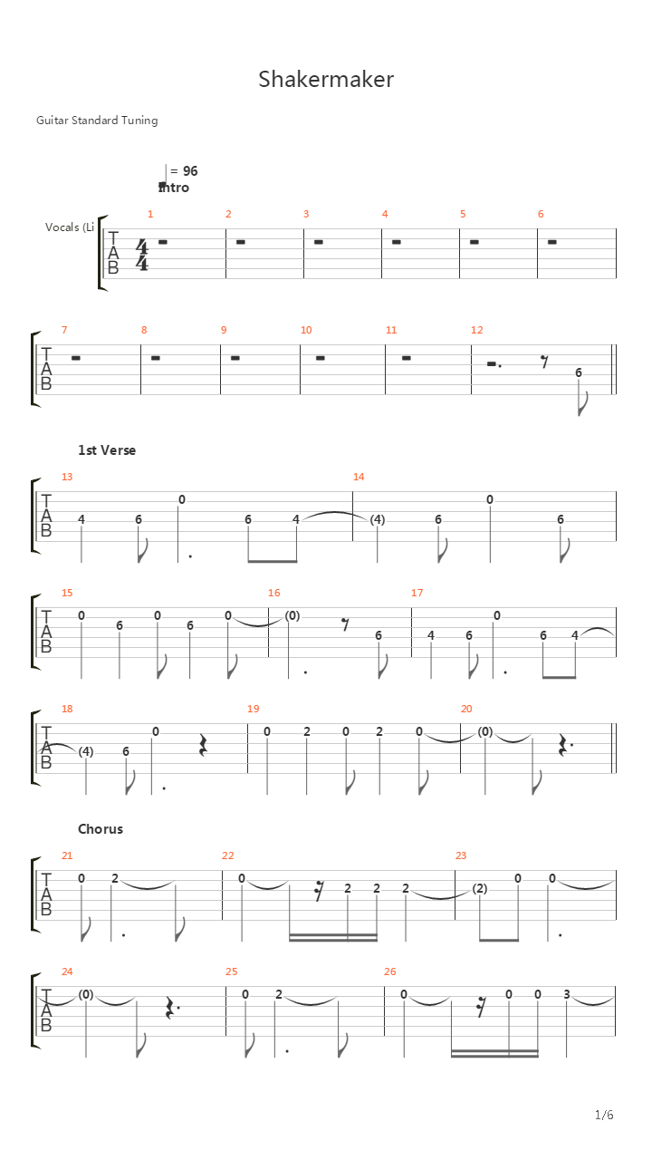 Shakermaker吉他谱