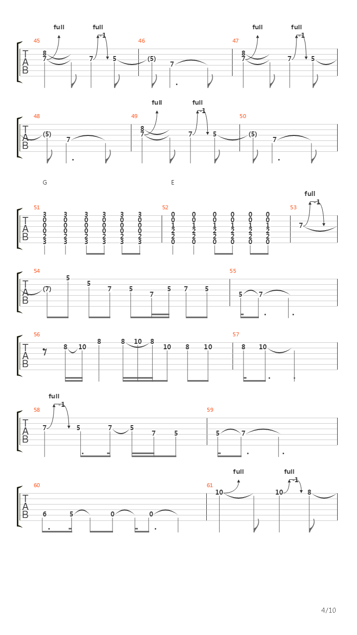 Slide Away吉他谱