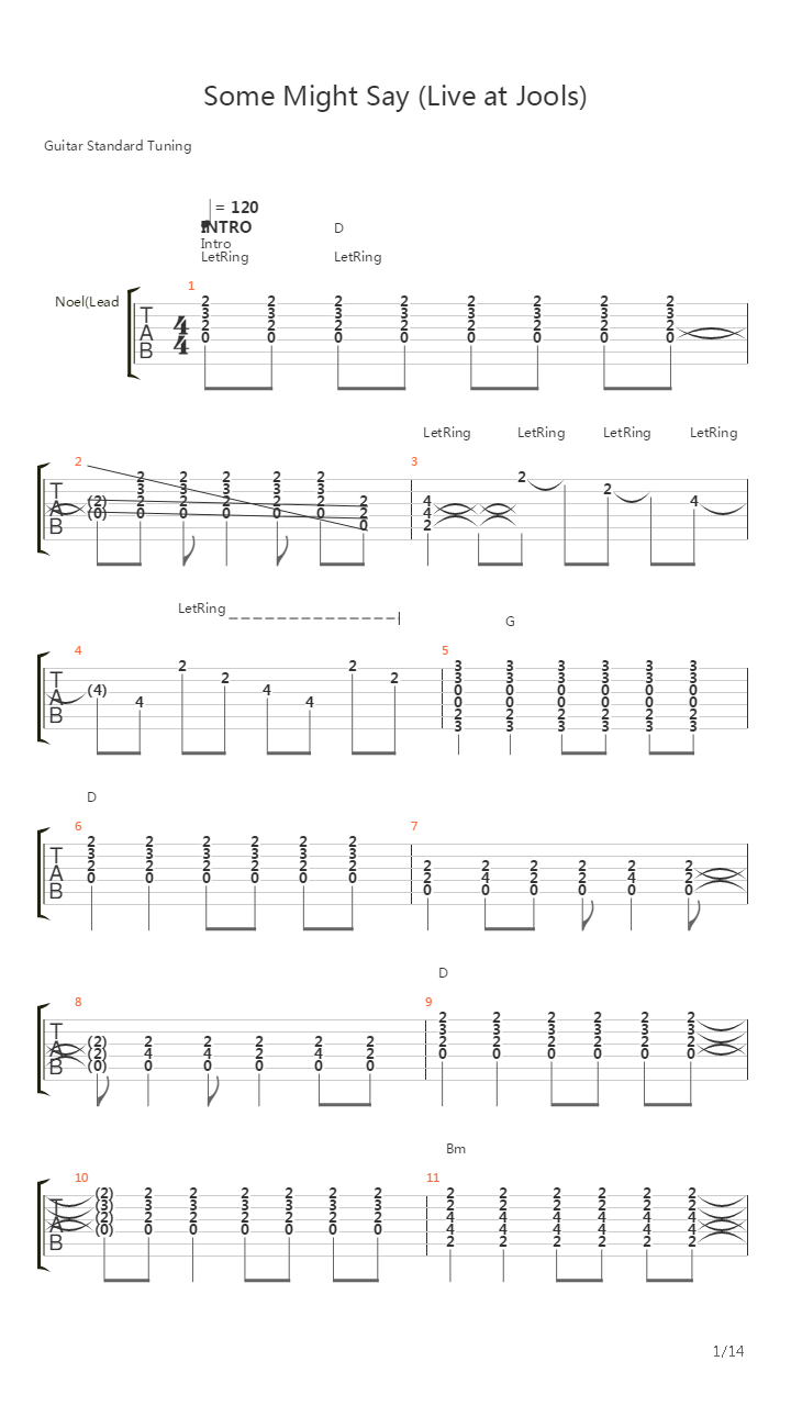 Some Might Say吉他谱