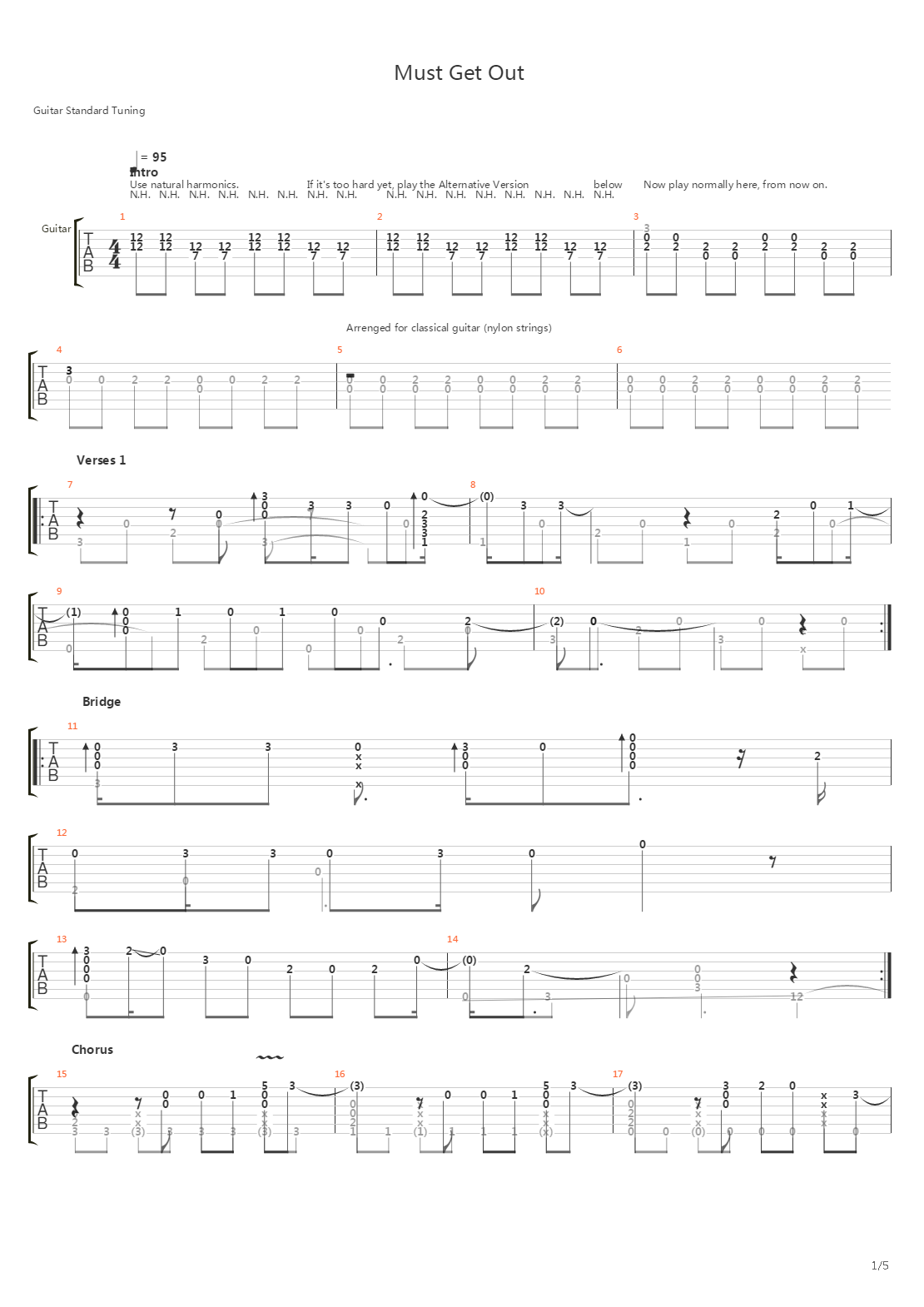 Must Get Out吉他谱