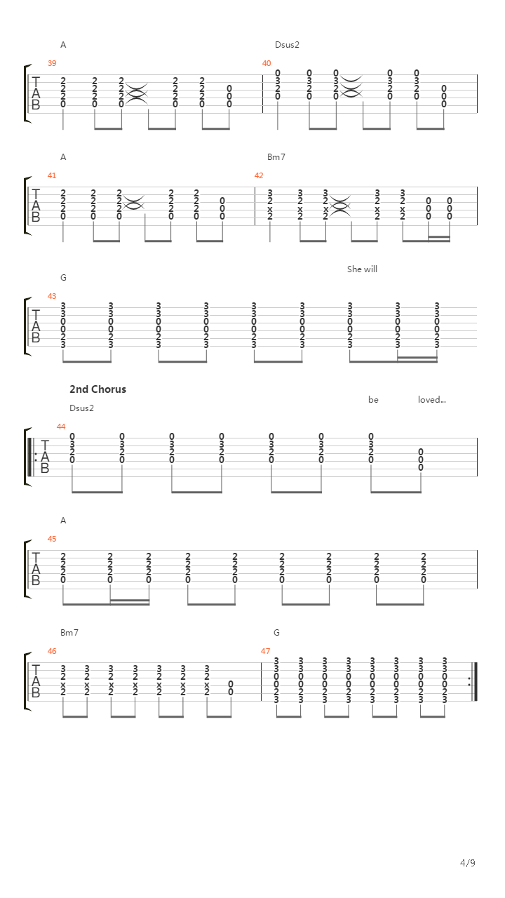 She Will Be Loved吉他谱