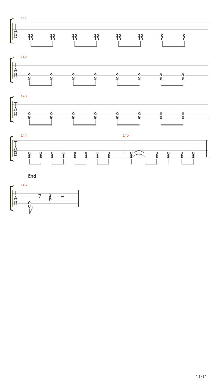 Kitty Litter吉他谱