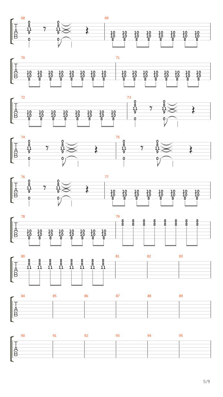 The Bitter End吉他谱