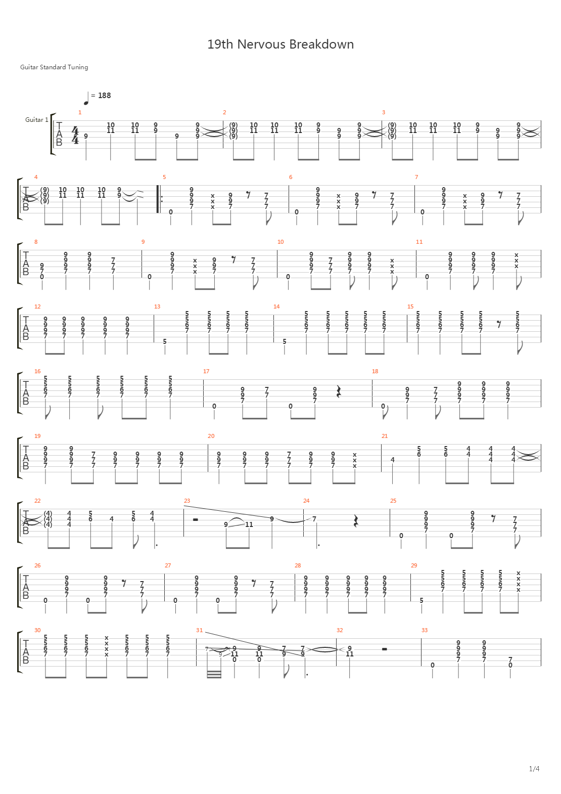 19th Nervous Breakdown吉他谱