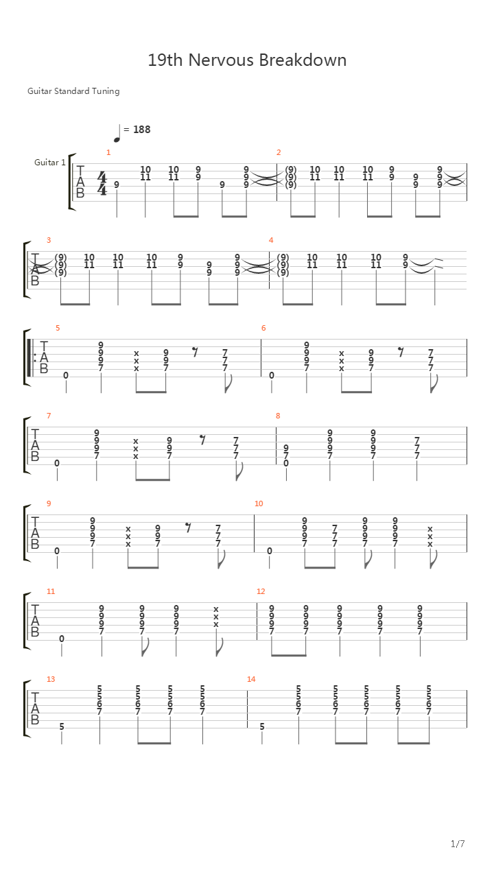 19th Nervous Breakdown吉他谱