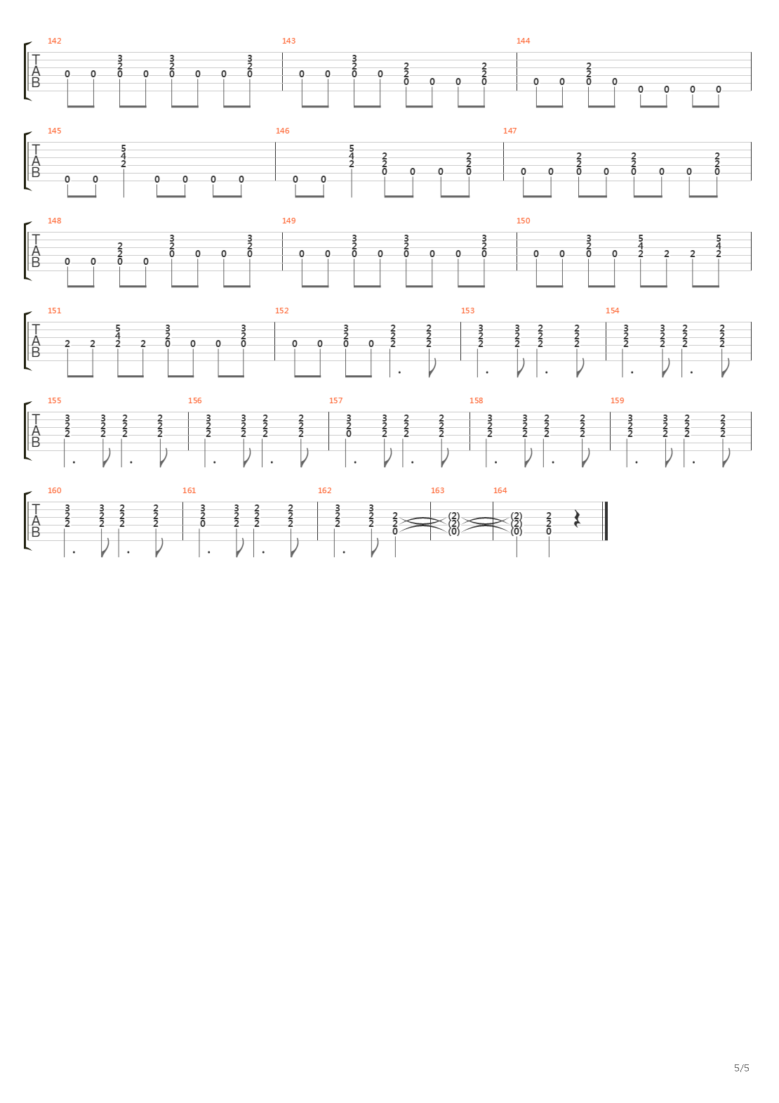 2000 Man吉他谱