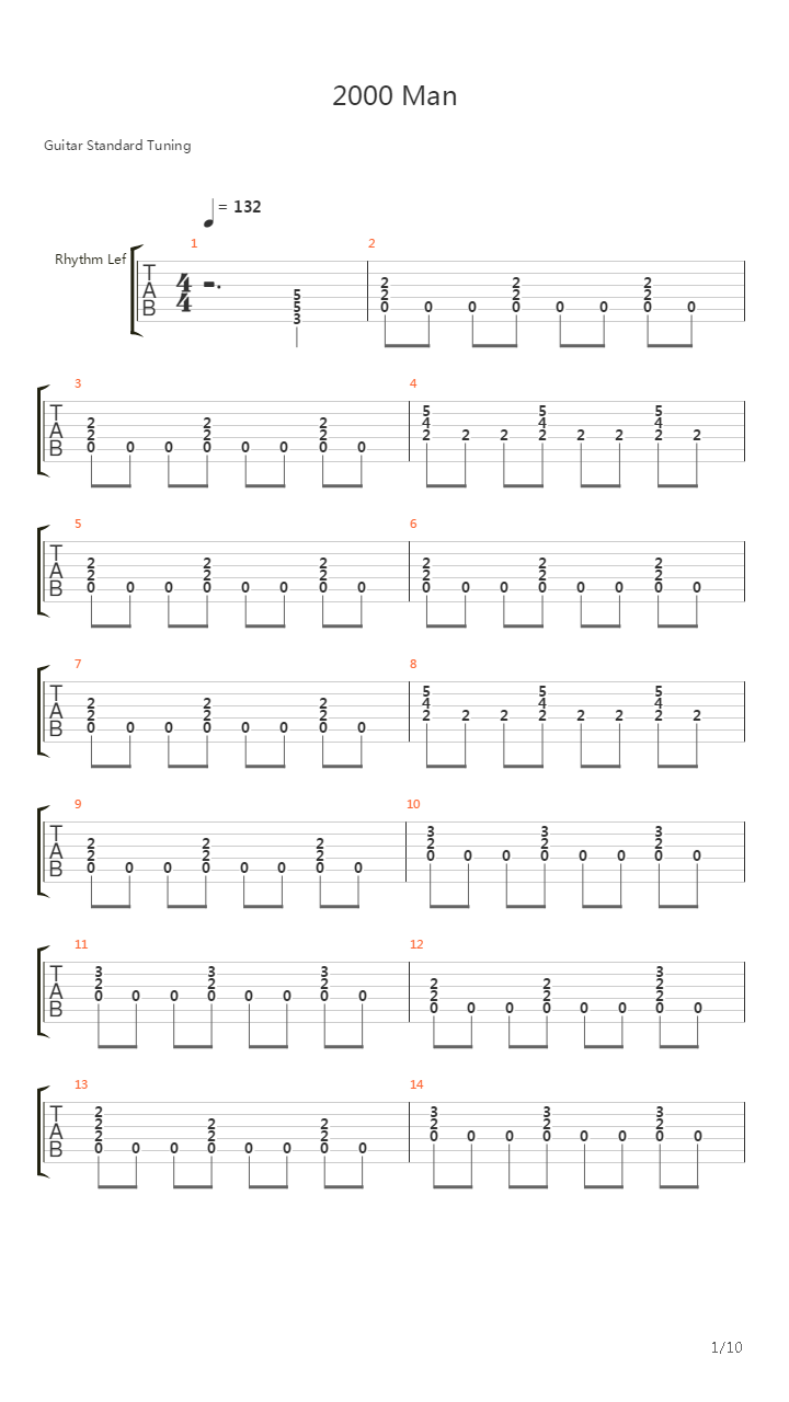 2000 Man吉他谱