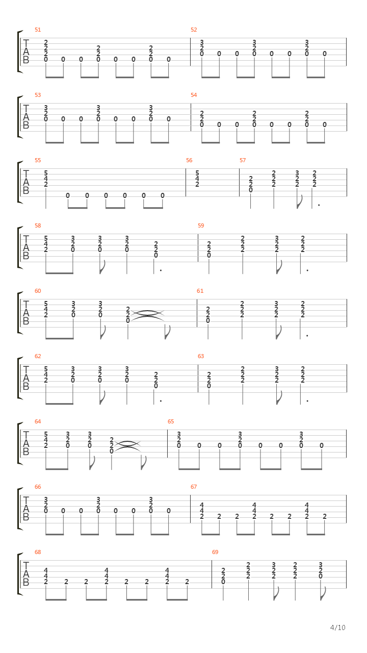 2000 Man吉他谱