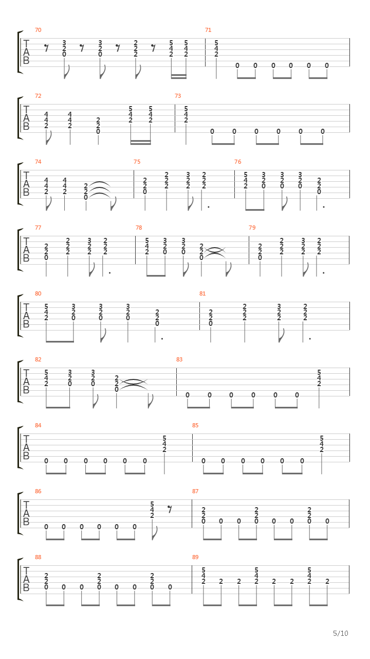 2000 Man吉他谱