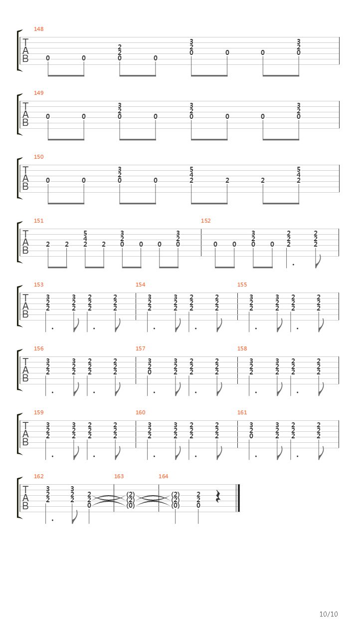 2000 Man吉他谱