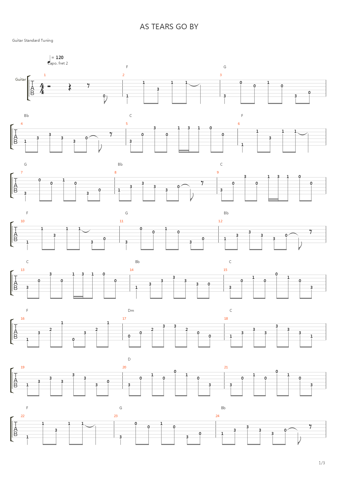 As Tears Go By吉他谱