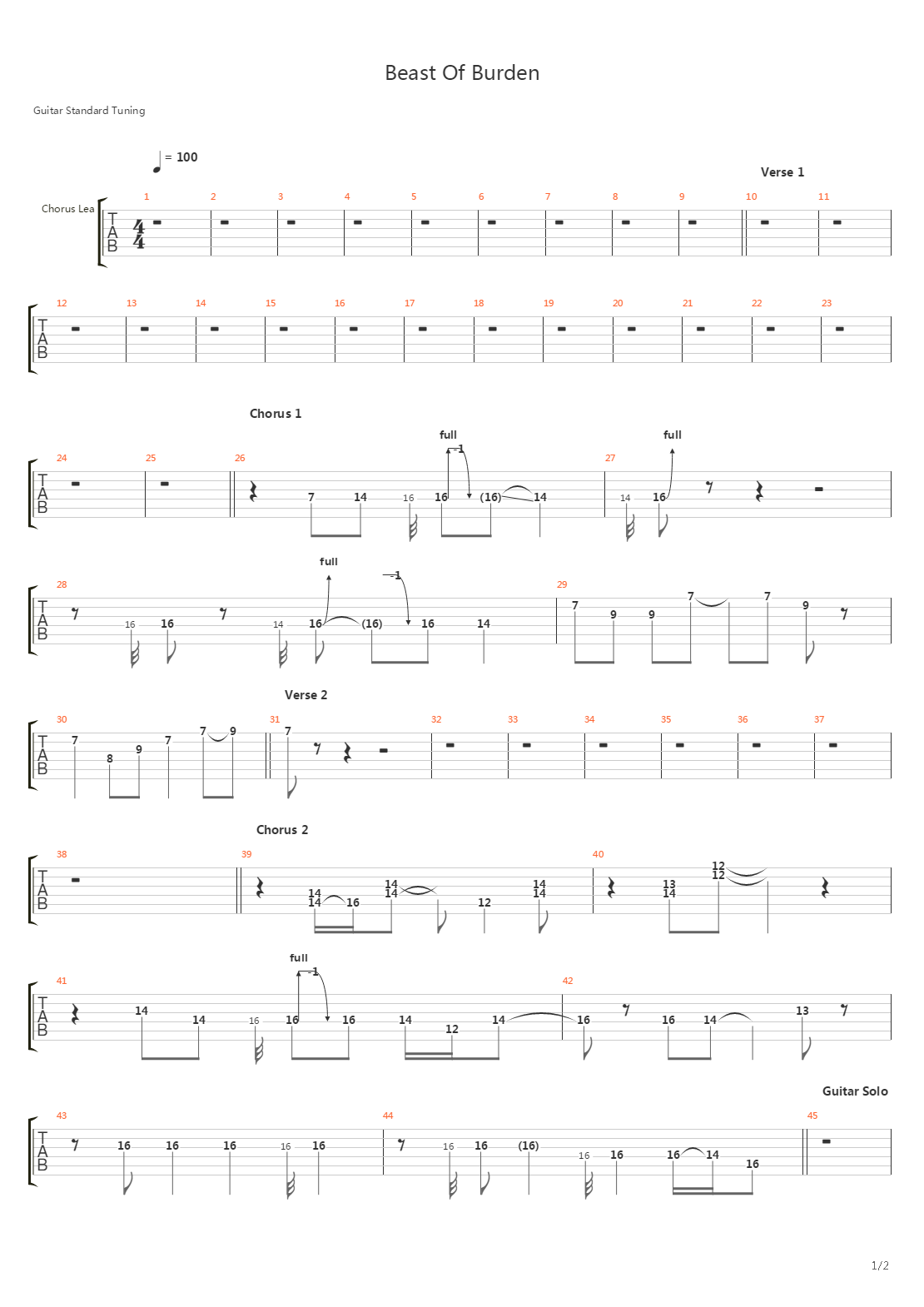 Beast Of Burden吉他谱