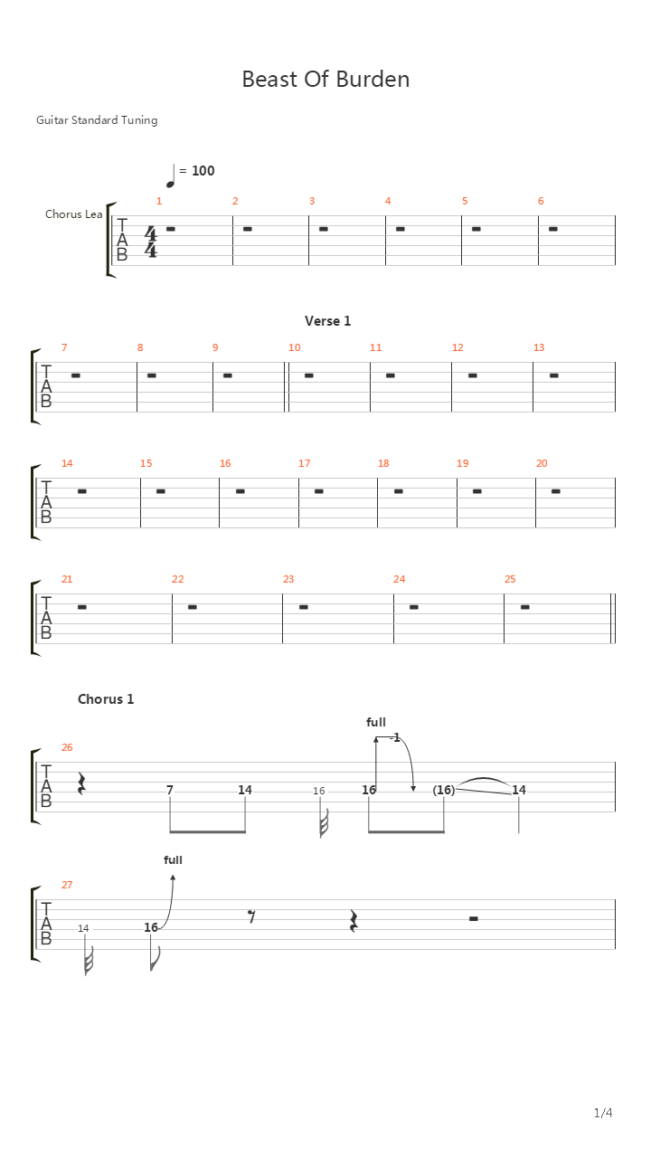 Beast Of Burden吉他谱