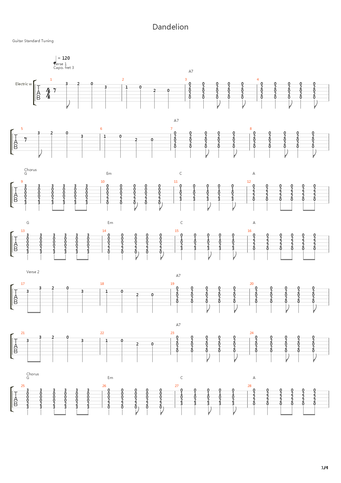 Dandelion吉他谱