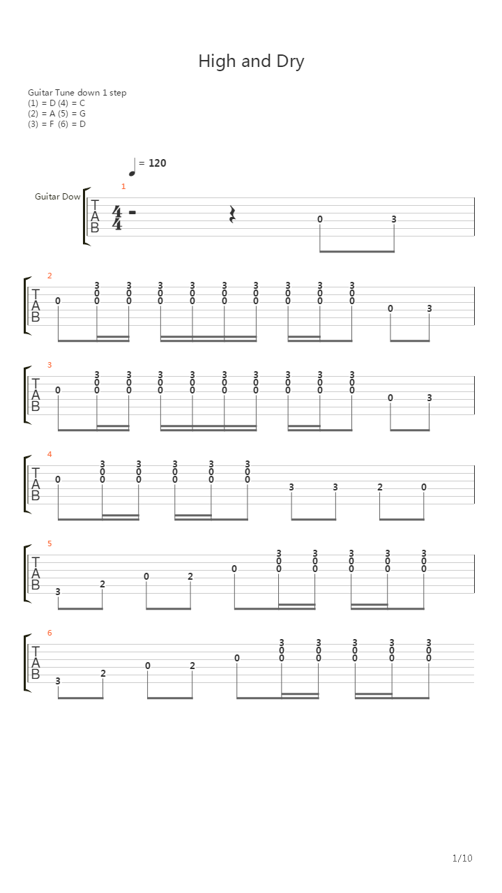 High And Dry吉他谱