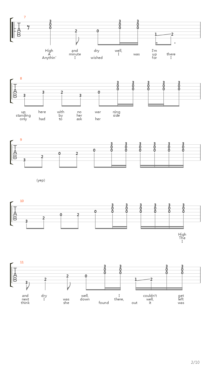 High And Dry吉他谱