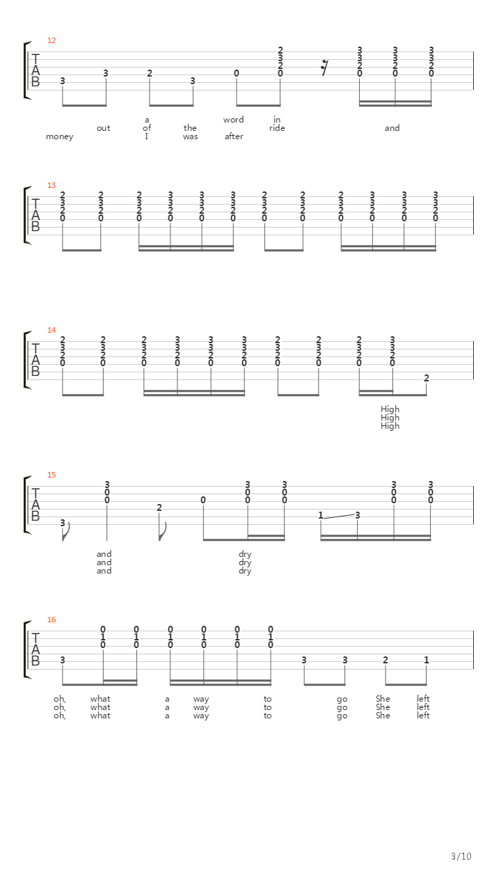 High And Dry吉他谱